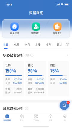 明源云客移动销售软件 移动设备应用软件设计与开发